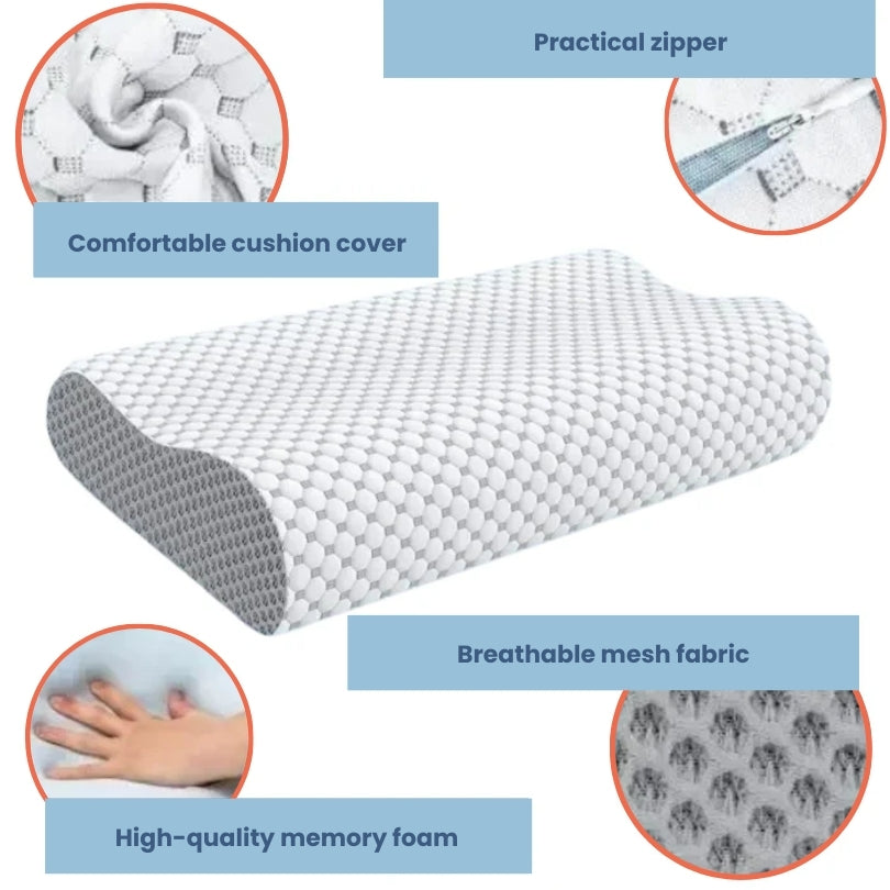 Άνετο Ορθοπεδικό Μαξιλάρι Memory Foam - Υποστήριξη Αυχένα & Σπονδυλικής Στήλης για Βαθύτερο Ύπνο